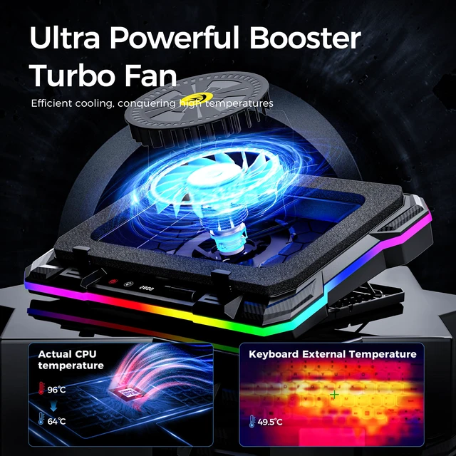 Alt view image 2 of 7 - Laptop Cooling Pad for 15-19 Inch Gaming Laptops, 2800 RPM Fan | Powerful 12V Energy Supply, Extreme High Speed Industrial Fan, 36W Cooler Stand for Heavy Duty Laptops with 4 in 1 HUB
