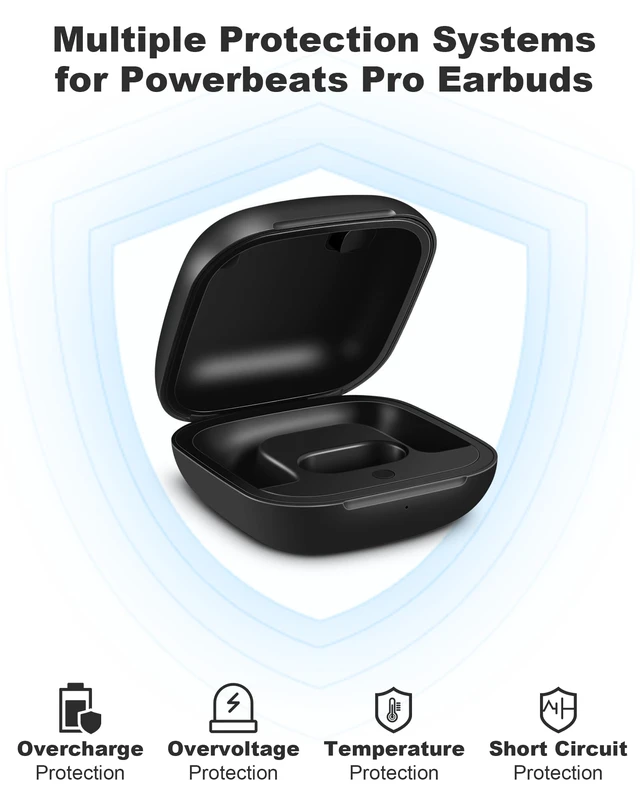Alt view image 3 of 7 - Charging Case Replacement for Powerbeats Pro: Beats Earbuds Charger Case with Bluetooth Pairing Sync Button, 700mAh Battery, Earbuds Not Included