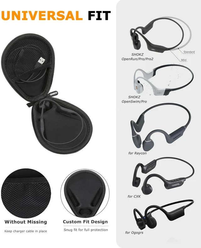 Alt view image 2 of 7 - Universal Bone Conduction Headphone Case Compatible with SHOKZ New OpenRun Pro 2/Pro 2 Mini/OpenRun/OpenSwim Open-Ear Sport Headphones, Compatible with Raycon/CXK/Ogogrs/MRYTKY etc (Black)