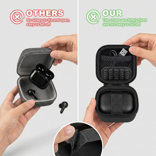 Alt view image 4 of 7 - Earbud Case for TAGRY X08 Bluetooth Headphones True Wireless Earbuds | Hard EVA Shell, Mesh Pocket, Carabiner, Dual Zipper, Cable & Ear Tip Storage, Case Only, For Commutes Gym & Travel, Black