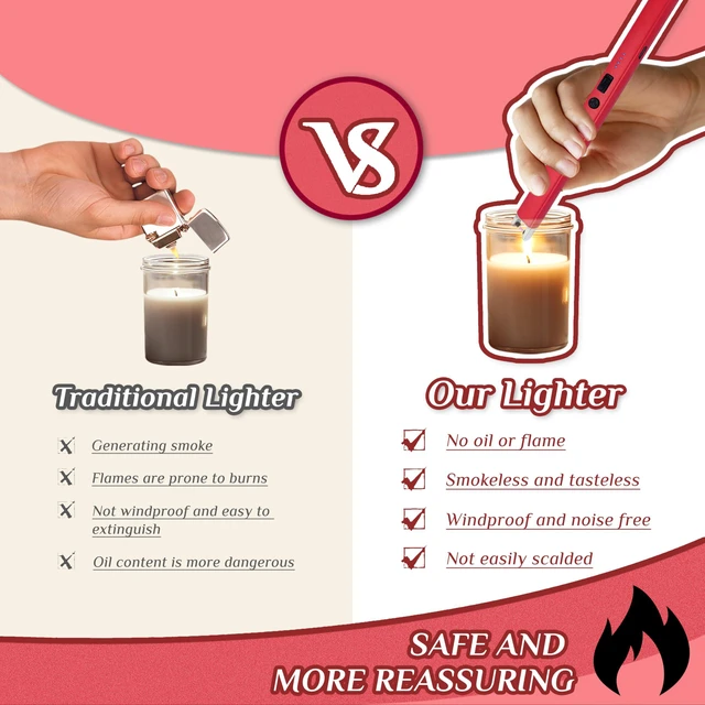 Alt view image 4 of 7 - 2 PCS Candle Lighter,Windproof Flameless Rechargeable Electric Lighter | LED Power Display,Safety Switch,Upgraded Plasma,USB charging,for Birthday Camping BBQ