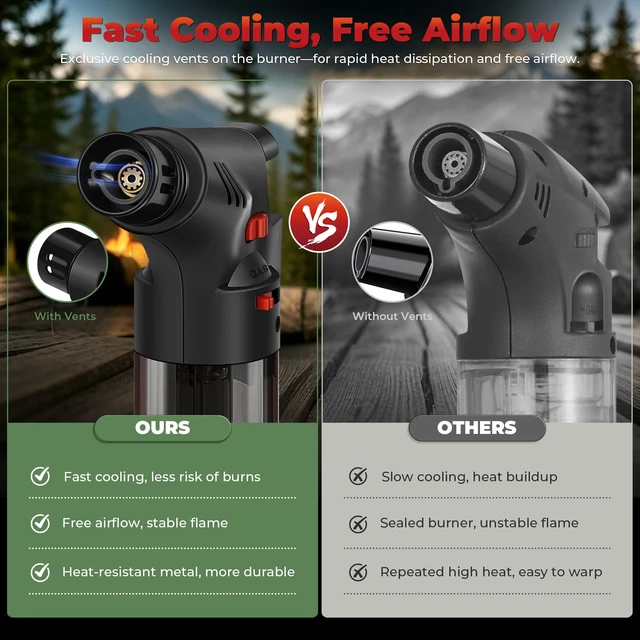 Alt view image 4 of 7 - 4 Pack of Torch Lighter, Jet Flame, Butane gas, Mini Refillable Windproof Lighters, for candle, fireplace, grill (Gas not Included)