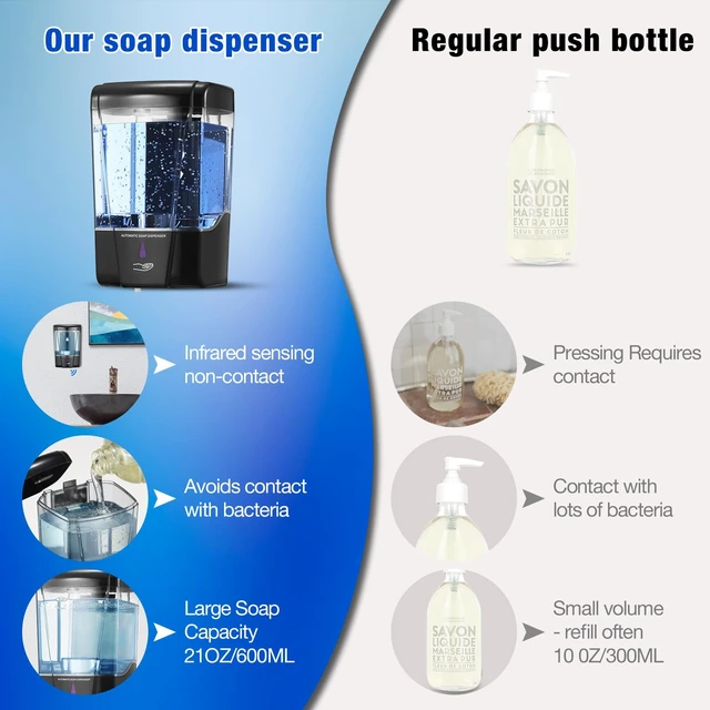 Alt view image 3 of 7 - 4 Pack Automatic Soap Dispenser Touchless,600 ml / 20 oz Commercial Hand Soap Dispenser,Wall Mount Hand sanitizer Dispenser for Bathroom Offices Home Kitchen HotelBlack