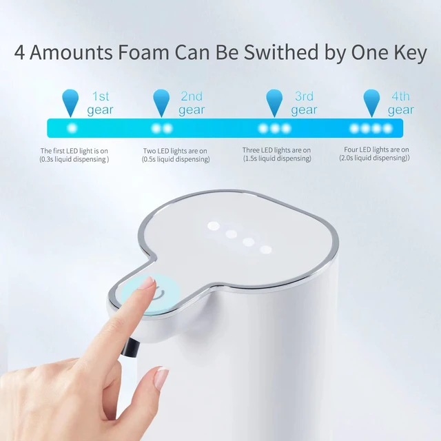 Alt view image 5 of 7 - P9 Advanced Automatic Rechargeable, Touchless,Sensor Foaming Soap Dispenser for Kitchen & Bathroom, Foam Dish Soap DispenserSupport Countertop and Wall Mounted