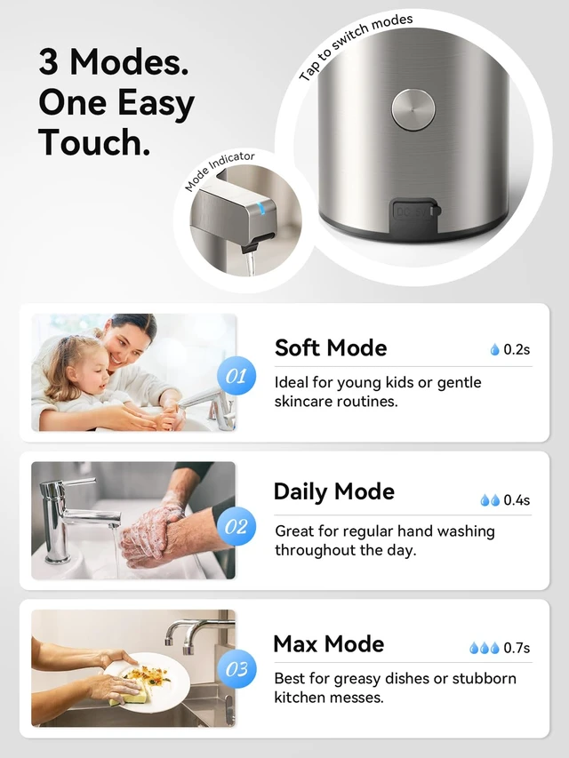 Alt view image 4 of 7 - Touchless Automatic Soap Dispenser Clog-Free Pump, 0.2s Fast Sensor, USB-C Rechargeable, Smudge-Resistant Stainless Steel, for Kitchen & Bathroom Soap Dispenser