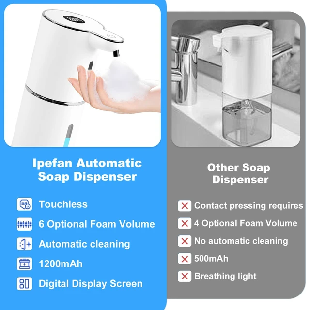 Alt view image 7 of 7 - Automatic Soap Dispenser,6-Level Foaming Hand Soap Dispenser,Touchless Dish Soap Dispenser for Kitchen Bathroom,Ipx5 Waterproof,1200mah Rechargeable,12.8oz/380ml,Wall Mount & Countertop