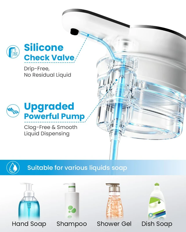 Alt view image 4 of 7 - Touchless Automatic Liquid Soap Dispenser, Rechargeable White | Clog-Free Pump,Whisper-Quiet Motor,6 Adjustable Levels,1200mah Battery,countertop & wall mount,IPX5,Kitchen & Bathroom