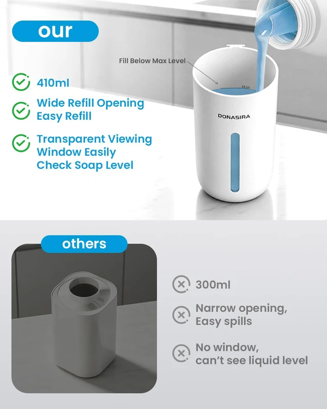 Alt view image 6 of 7 - Touchless Automatic Liquid Soap Dispenser, Rechargeable White | Clog-Free Pump,Whisper-Quiet Motor,6 Adjustable Levels,1200mah Battery,countertop & wall mount,IPX5,Kitchen & Bathroom