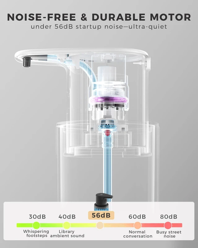 Alt view image 7 of 7 - Automatic Foaming Soap Dispenser Touchless, USB Rechargeable Soap Dispenser | Adjustable Foam Levels, 10oz/300mL Hands Free Sensor, Waterproof, Wall Mounted or Countertop for Bathroom & Kitchen