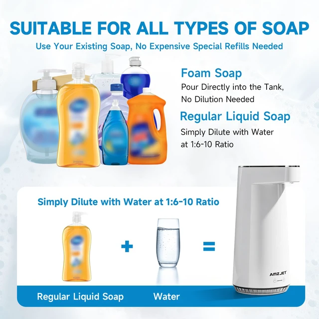 Alt view image 7 of 7 - Automatic Foaming Soap Dispenser Touchless 2026 Patent Edition | 10oz/300ml,Rechargeable,Type-C Charging,4 Adjustable Foam Levels,IPX5 Waterproof,for Kitchen & Bathroom,Hand Soap Dispenser