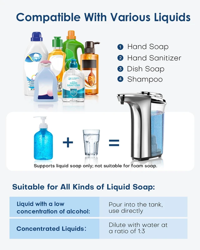 Alt view image 6 of 7 - Automatic Soap Dispenser,17oz/500ml Touchless Dish Soap Dispenser | Metallic Finish,With Infrared Sensor, 5 Adjustable Soap Levels, Battery Operated, Perfect For Kitchen Bathroom Countertop