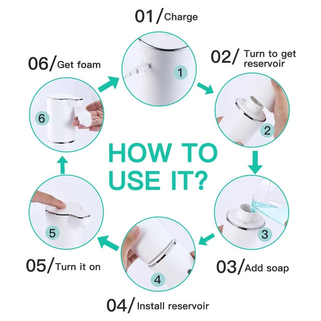 Alt view image 4 of 7 - Soap Dispenser, Automatic Foaming Hand Soap Dispenser Touchless Rechargeable Bathroom Countertop Soap Pump for Kids Xmas Gift 300ml