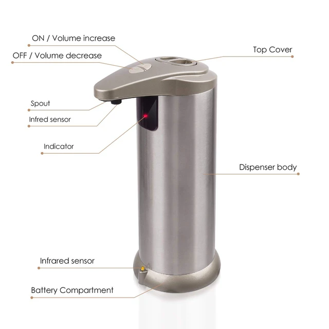 Alt view image 7 of 7 - Automatic Soap Dispenser with Infrared Motion Sensor, Touchless Stainless Steel Liquid Soap Dispenser for Kitchen & Bathroom, Waterproof Base, Refillable, Hands-Free Operation