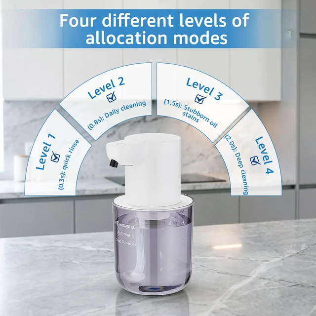 Alt view image 5 of 7 - Automatic Soap Dispenser for Kitchen Sink - Wall-Mount & Countertop White | 4-Level Adjustable,13.5oz Clear Plastic IPX5 Rechargeable, Suitable for Bathroom