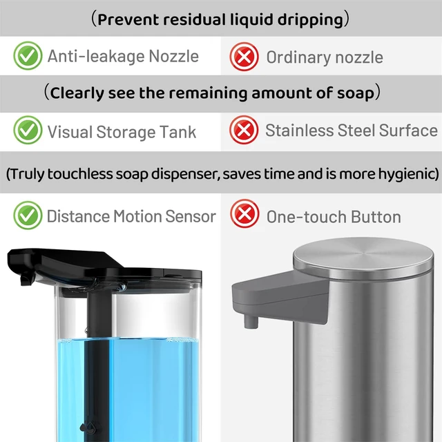 Alt view image 5 of 7 - 18.6 oz. Automatic Soap Dispenser, Touchless Liquid Soap Dispenser with SoapGlow Timer, 3 Gear Infrared Distance Sensing Volume Setting Perfect for Kitchen or Bathroom