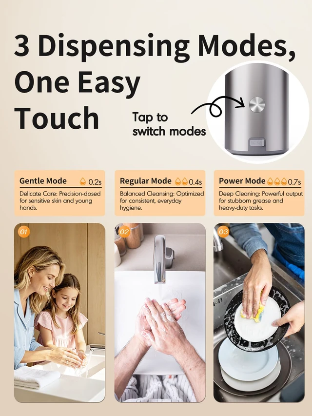 Alt view image 4 of 7 - Automatic Liquid Soap Dispenser Touchless: Stainless Steel Hand Soap Dispenser Auto - Free Touch Electric Soap Dispenser Rechargeable with Sensor for Kitchen, Bathroom, Commercial (Silver)
