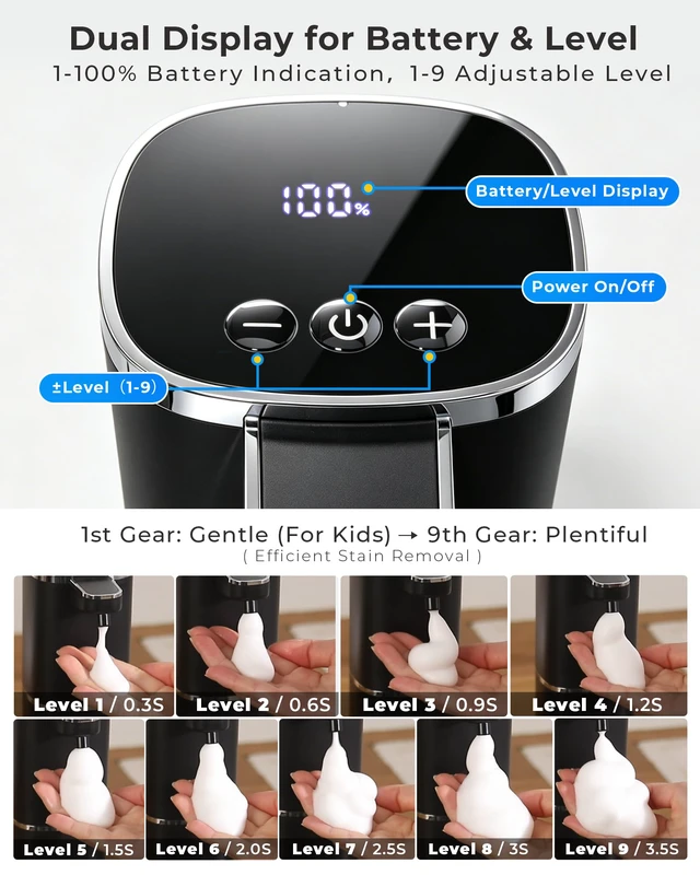 Alt view image 3 of 7 - Automatic Foaming Soap Dispenser, Touchless Rechargeable | 13.5oz/400mL, with 9 Foam Levels, IPX5 Waterproof, Hands Free for Kitchen Sink & Bathroom
