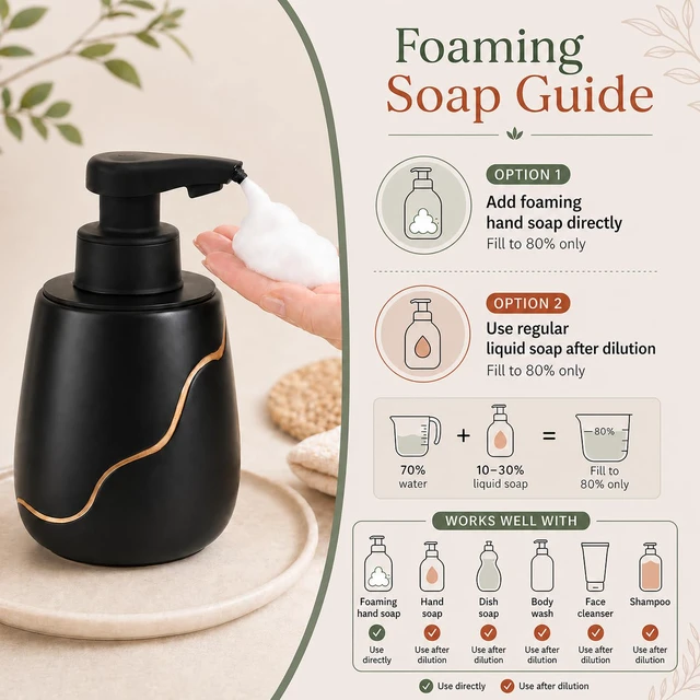 Alt view image 4 of 7 - Rechargeable Auto Touchless Foam Soap Dispenser 17oz Ceramic | With Elegant Golden Curved Line.With Waterproof Pump,Touch-Free Sensing.17oz Dish Soap For Kitchen And BathroomBlack