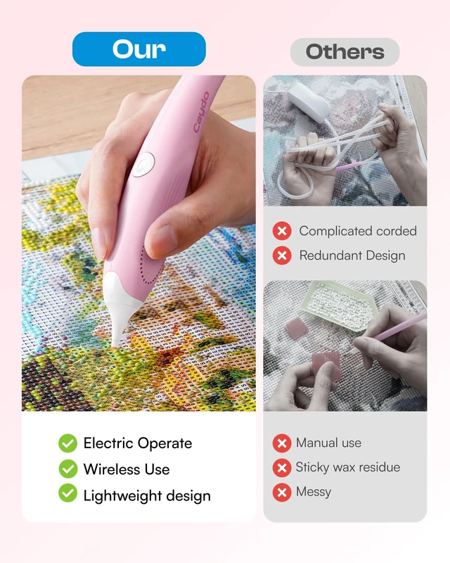 Alt view image 4 of 7 - Electric Diamond Art Pen for Diamond Pating,Ergonomic Vacuum Art Tool | Pink, No Wax Need, 3PCS Replacment Tips, Comfort Grip, Time-Saving Vacuum Pick-Up, DIY Diamond Art Accessories for Adults