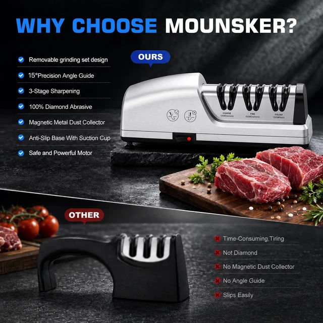 Alt view image 4 of 7 - Electric Knife Sharpener for Kitchen, Detachable Head, 3 Stage | 3-Stage Kitchen Knife Sharpener, 100% Diamond Abrasives, 15°Precision Angle Guides, Fast Sharpening Repair & Polish