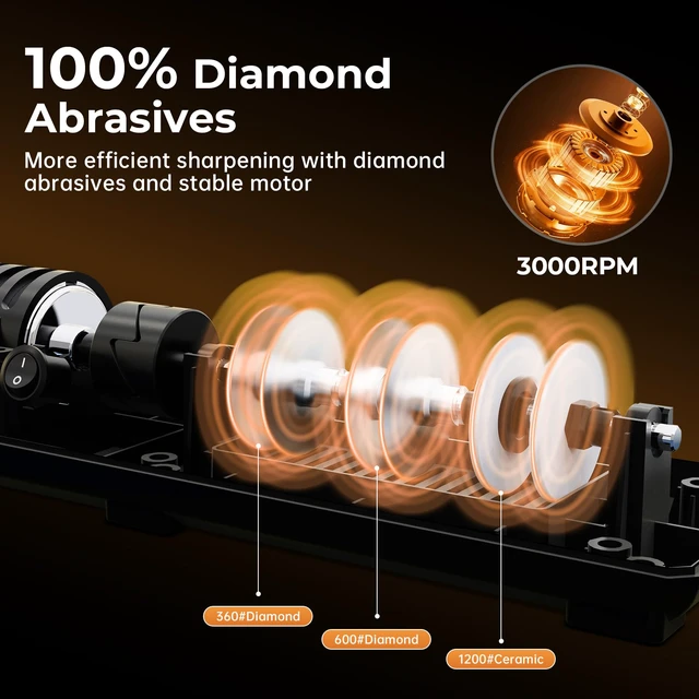Alt view image 3 of 7 - Kitchen Professional Electric Knife Sharpener: 3-Stage 100% Diamond Abrasives Knife Sharpeners with 15° Precision Angle Electric Steel Sharpening Tool to Restore/Polish Chef Knives