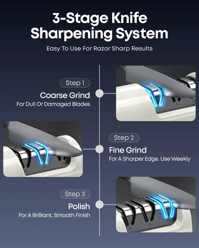 Alt view image 2 of 7 - Kitchen Electric Knife Sharpener, 3-Stage 100% Diamond 20° Angle Guide | Knife Sharpener Electric Fast & Safe Sharpening for Kitchen Knives, Home Use & Beginners (White)