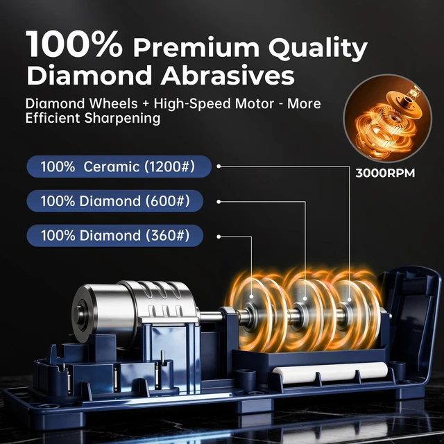 Alt view image 4 of 7 - Kitchen Professional Electric Knife Sharpener: 3-Stage 100% Diamond Knife Sharpeners - 15° Precision Electric Sharpening Tool to Restore & Polish Chef Knives | Gift Choice for Chefs & Dads