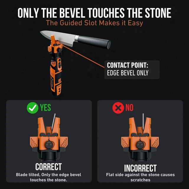 Alt view image 5 of 7 - Cordless Electric Knife Sharpener with Sharpening Stones | 3 Stage Sharpening-5 Adjustable Angles -Knife Sharpener Kit to Repair, Restore & Polish Any Dull Blade Anywhere in Minutes