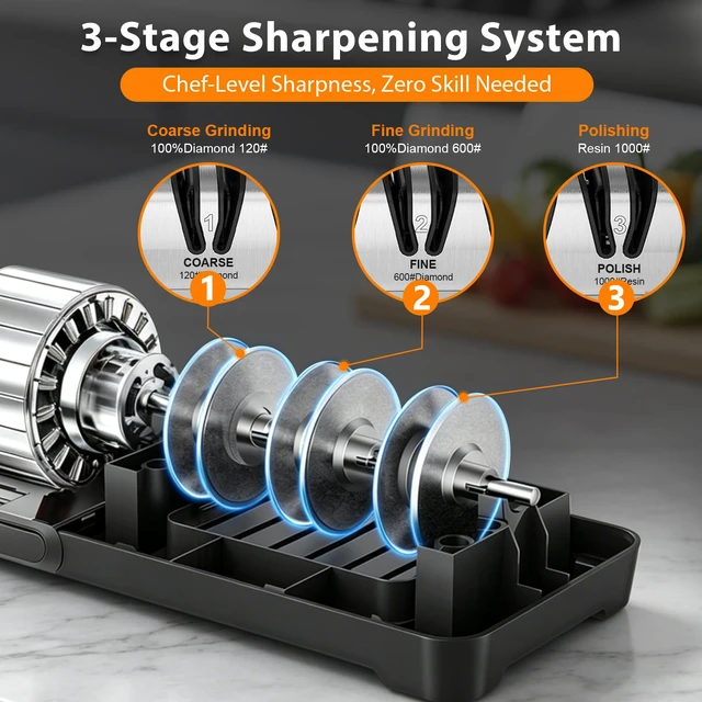 Alt view image 7 of 7 - Electric Knife Sharpener for Kitchen, 3-Stage System with 15° Guide | 30s Fast Auto Sharpening, 100% Diamond Abrasive, Safe 15° Guide for Straight Edge Knives, Ideal for Beginners & Chefs