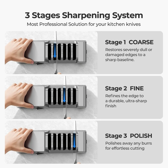 Alt view image 5 of 7 - Knife Sharpener, 3-Stage Diamond Electric Knife Sharpener for Stainless Steel & Ceramic Kitchen Knives, 40 Seconds Quick Repairing & Polishing, Open Design Port for Scissors Sharpening