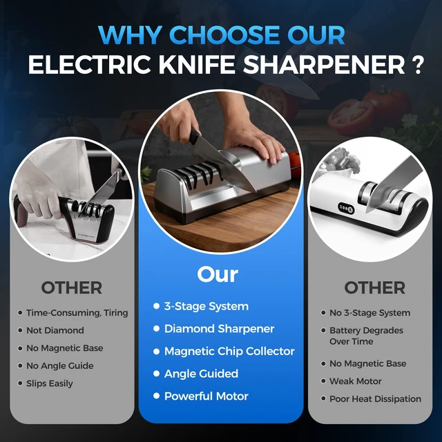 Alt view image 5 of 7 - Electric Knife Sharpener for Kitchen Knives, 3-Stage, Fast, Repair, Polish | 3-Stage Kitchen Knife Sharpener - 15°Precision Angle Guide Knife Sharpeners - Stainless Steel Grinding Head