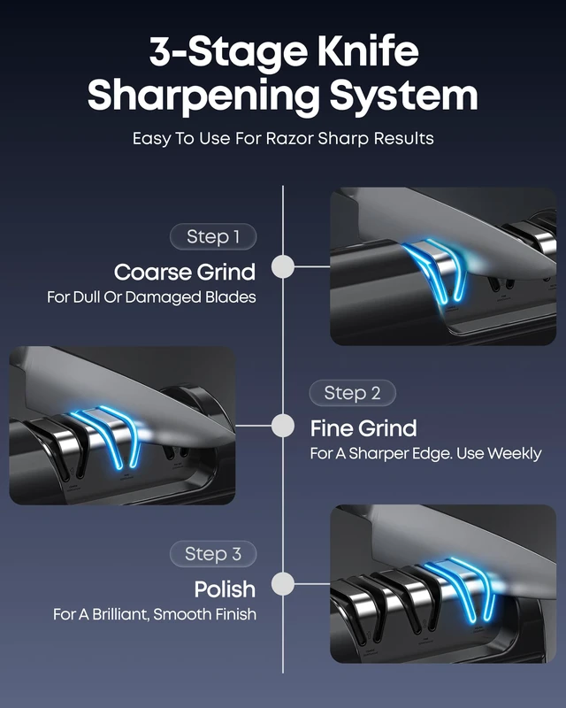 Alt view image 3 of 7 - Electric Knife Sharpener for Kitchen, 3-Stage, 100% Diamond, Fast, Repair | Professional Knife Sharpener Electric 20° Precision Angle Guide, Safe Sharpening for Chef Knives, Home Use & Beginners