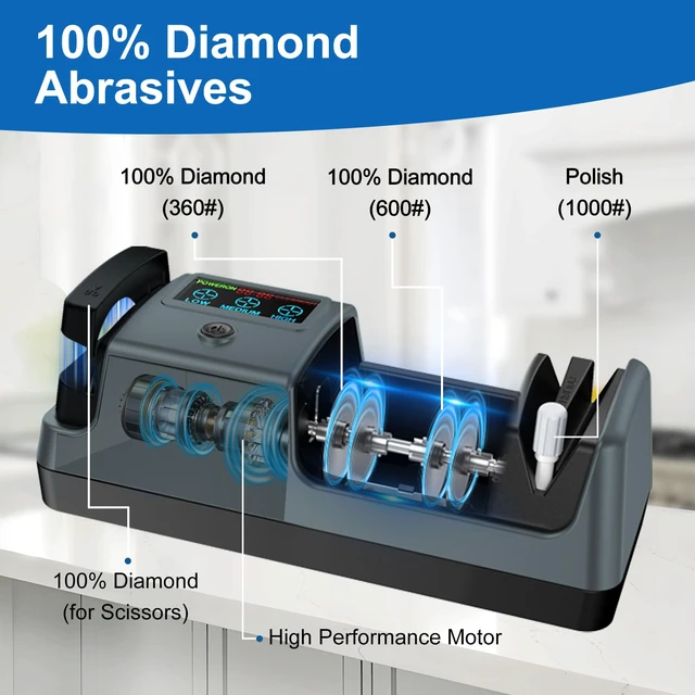 Alt view image 3 of 6 - 5-in-1 Electric Knife Sharpener for Kitchen Knives, 3-Stage Sharpener with 100% Diamond Abrasive, LCD Screen, Speed Adjustable, Knife Sharpener for All Kitchen Knives Quick Sharpening, Scissors