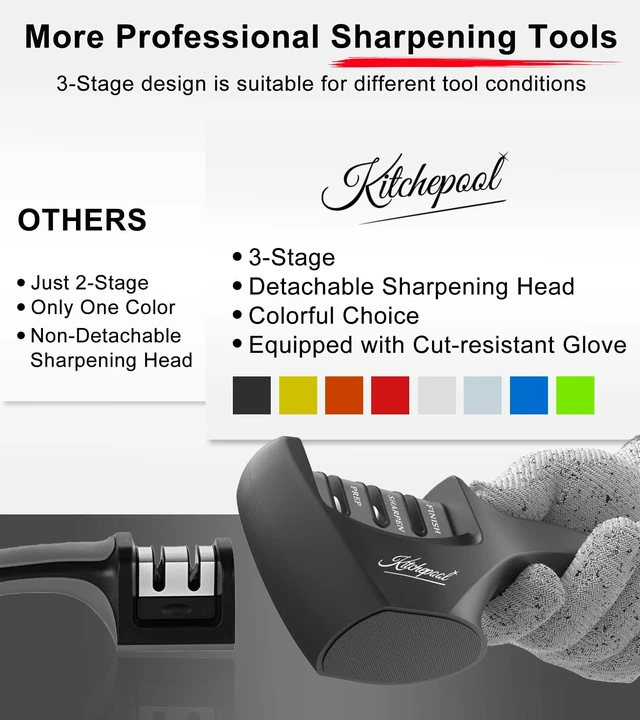 Alt view image 7 of 7 - 4-in-1 Knife Sharpener Kit with Cut-Resistant Glove, 3-Stage Quality Kitchen Knife Accessories to Repair, Grind, Polish Blade, Professional Knife Sharpening Tool for Kitchen Knives