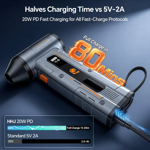 Alt view image 4 of 7 - BC07 Electric Air Duster, 150,000 RPM, 20W PD Fast Charging, 30W Power Output, 4 Speeds & 5 Nozzles, LEDSOS Light, Compressed Air Duster Alternative for PC, Keyboard, Car, Home & Outdoor