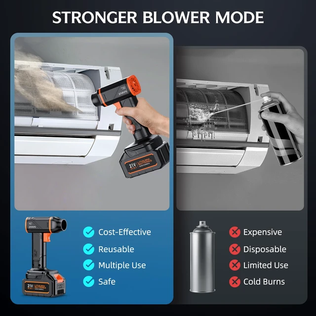 Alt view image 7 of 7 - Electric Compressed Air Duster - 500,000 RPM Rechargeable Cordless Air Blower with Brushless Motor - 2 Batteries & Charger - Replaces Canned Air, for Outdoor, Cars, Computer, Keyboards Cleaning