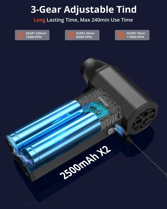 Alt view image 2 of 7 - Compressed Air Duster, 110000RPM Electric Air Duster 240-Min Max Runtime & 2.5H Fast Charging, 3-Speed Rechargeable Mini Blower for AC, Keyboard, PC, Car, Home, Outdoor