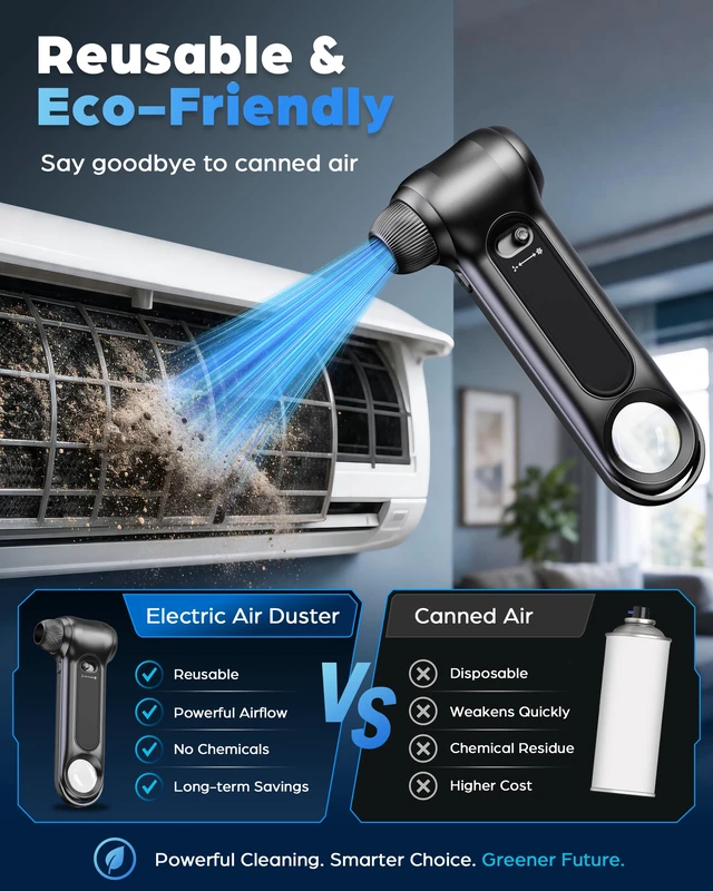 Alt view image 6 of 7 - Cordless Electric Air Duster 150000RPM Brushless Handheld Blower | 150000RPM brushless motor; rechargeable cordless design; stepless speed control; cleans keyboards, PC, electronics