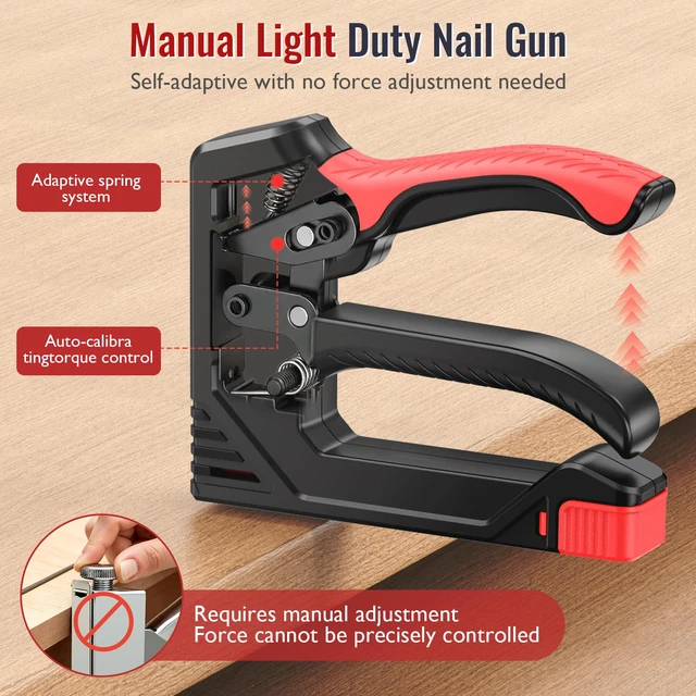 Alt view image 6 of 7 - 6-in-1 Heavy Duty Staple Gun for Wood, Upholstery & DIY Projects | Multi-Purpose Staple Gun for Upholstery, Furniture Repair, Crafts and DIY Projects