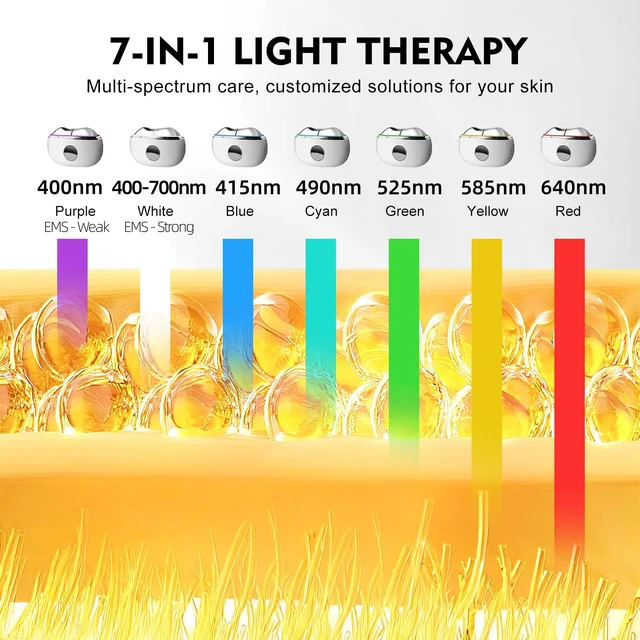 Alt view image 3 of 7 - Electric Gua Sha Face Massager, 7-in-1 Red Light Therapy Facial Scraping | Hot & Cold Facial Massager Scraping Tool with Vibration, Pulse, Heated Lifting, Ice Roller