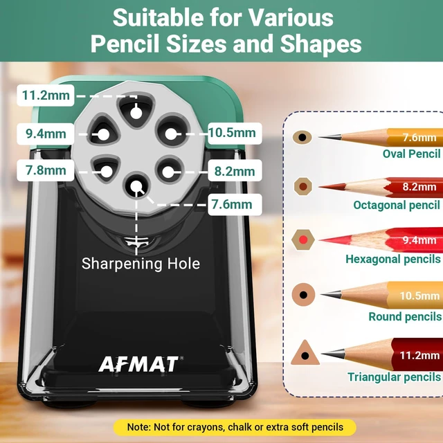 Alt view image 2 of 7 - 6-Hole Pencil Sharpener for Classroom, Cordless & Rechargeable, Heavy Duty Electric Pencil Sharpener for 6-11mm Colored Pencils, Auto Stop, Super Fast, 10,000+ Sharpenings, Battery Powered, PSD1