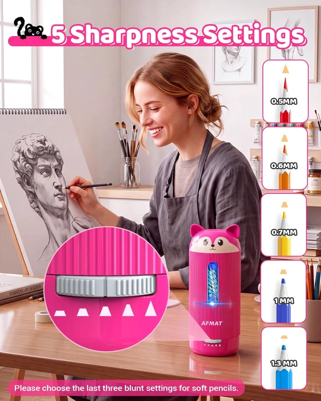 Alt view image 4 of 7 - Electric Pencil Sharpener, Fully Automatic, for 6.5-12mm Pencils | Rechargeable & Cordless, Auto in & Out, 5 Nibs, 7K+ Uses, Replaceable Blade, Cute Sharpener for Classroom/Home/Office, PSJ4