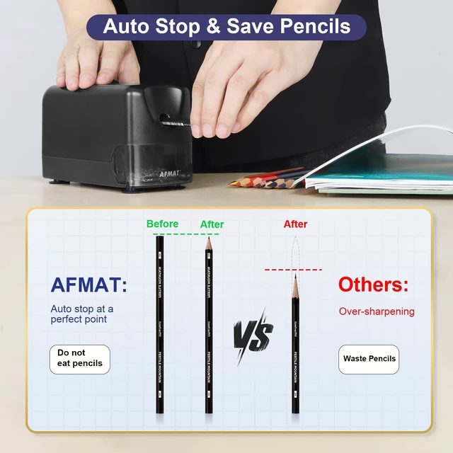 Alt view image 5 of 7 - Electric Pencil Sharpener for Classroom, Cordless & Rechargeable, Heavy Duty Pencil Sharpener for 6-11mm No.2/Colored Pencils, 10K+ Uses, Auto Stop, 2s Fast Sharpen, Battery Powered with Adapter