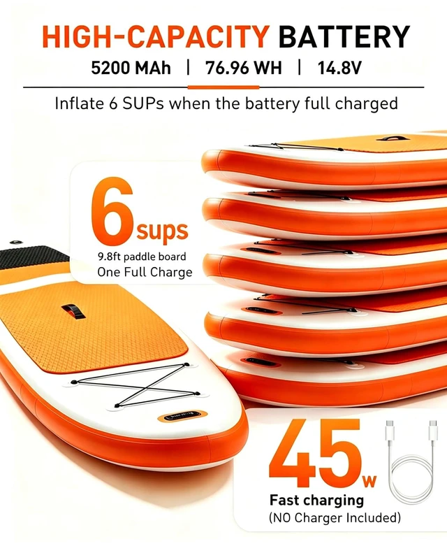 Alt view image 2 of 7 - Rechargeable Paddle Board Pump, Electric SUP Pump for Inflatables | 76.96Wh Portable Inflator for 6 SUPs| Inflate to 12PSI in 4.3min| Battery&12V Car Power| LCD Real-Time Pressure| 3 LED Lights