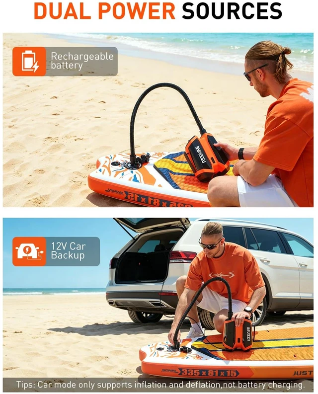 Alt view image 4 of 7 - Rechargeable Paddle Board Pump, Electric SUP Pump for Inflatables | 76.96Wh Portable Inflator for 6 SUPs| Inflate to 12PSI in 4.3min| Battery&12V Car Power| LCD Real-Time Pressure| 3 LED Lights