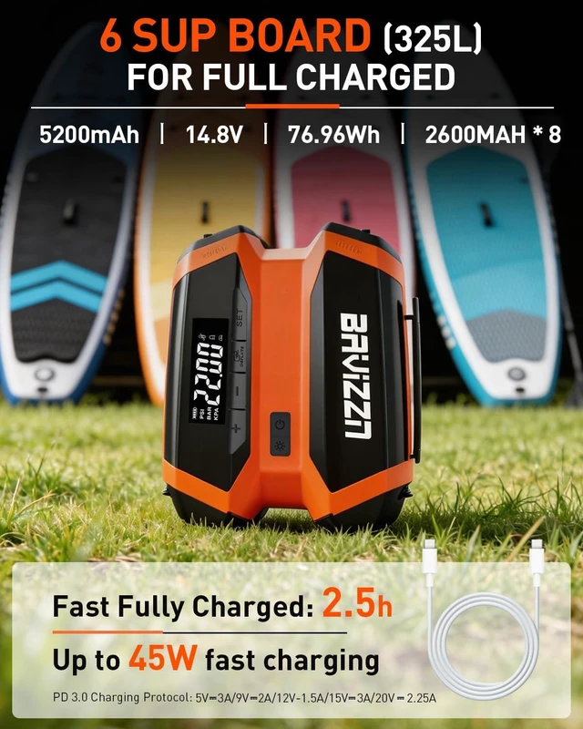 Alt view image 3 of 7 - Rechargeable Paddle Board Pump, Electric SUP Pump for Inflatables | 76.96Wh Portable Inflator for 6 SUPs| Inflate to 12PSI in 4.3min| Battery&12V Car Power| LCD Real-Time Pressure| 3 LED Lights