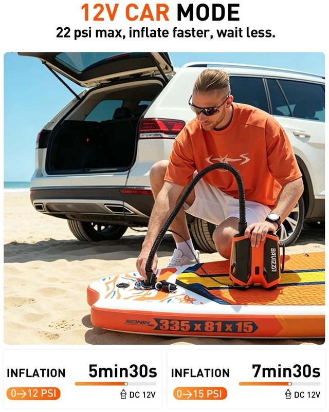 Alt view image 5 of 7 - Rechargeable Paddle Board Pump, Electric SUP Pump for Inflatables | 76.96Wh Portable Inflator for 6 SUPs| Inflate to 12PSI in 4.3min| Battery&12V Car Power| LCD Real-Time Pressure| 3 LED Lights