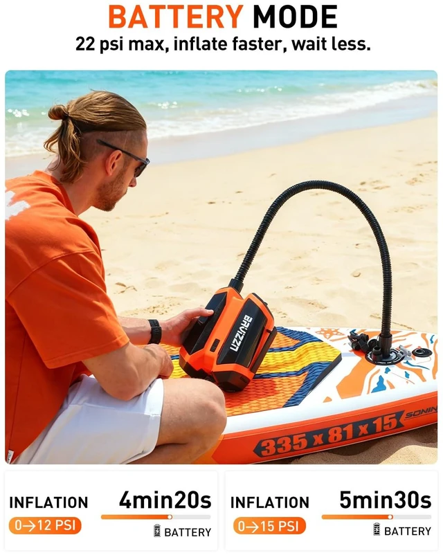 Alt view image 6 of 7 - Rechargeable Paddle Board Pump, Electric SUP Pump for Inflatables | 76.96Wh Portable Inflator for 6 SUPs| Inflate to 12PSI in 4.3min| Battery&12V Car Power| LCD Real-Time Pressure| 3 LED Lights