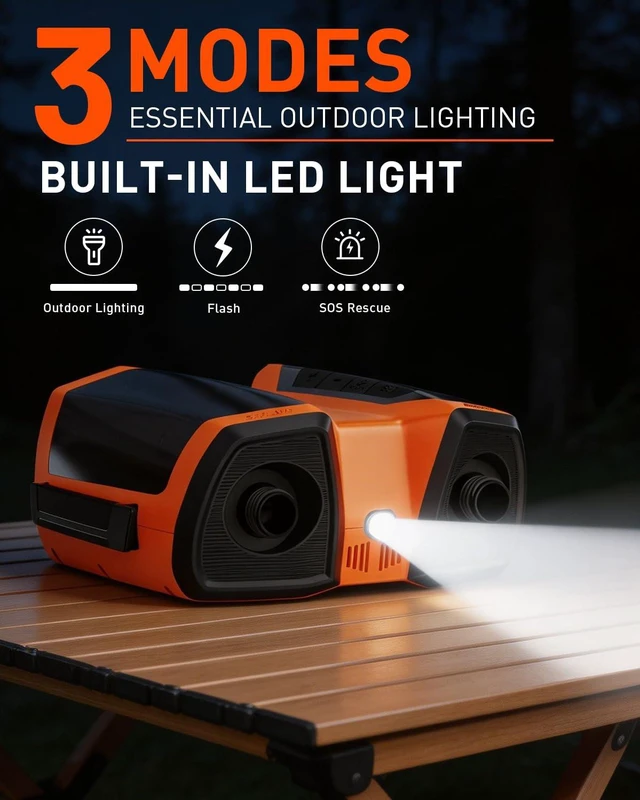 Alt view image 7 of 7 - Rechargeable Paddle Board Pump, Electric SUP Pump for Inflatables | 76.96Wh Portable Inflator for 6 SUPs| Inflate to 12PSI in 4.3min| Battery&12V Car Power| LCD Real-Time Pressure| 3 LED Lights