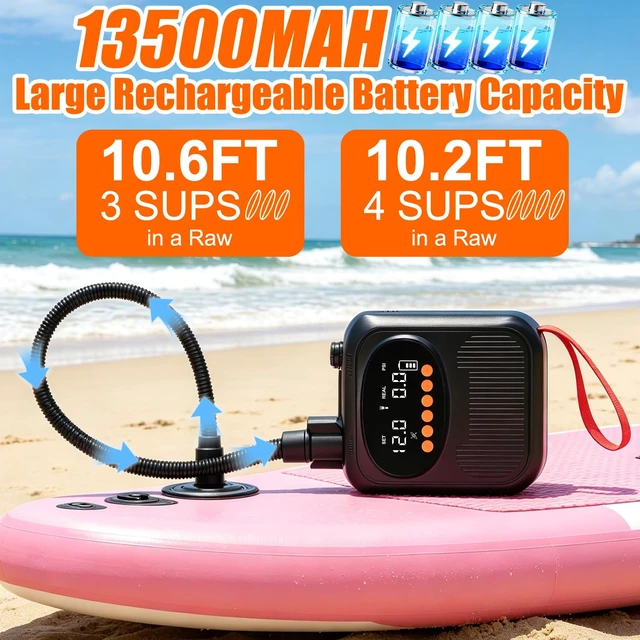 Alt view image 5 of 7 - Rechargeable Paddle Board Pump, Portable 20PSI High Pressure Electric SUP Pump, Intelligent Dual Stage Inflation & Deflation, Auto-Off, 12V DC Car Connector, for Kayak, Boat, Tent